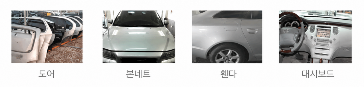 가치 하락 개소