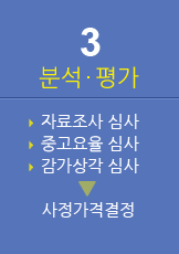 업무처리과정 3단계