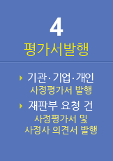 업무처리과정 4단계